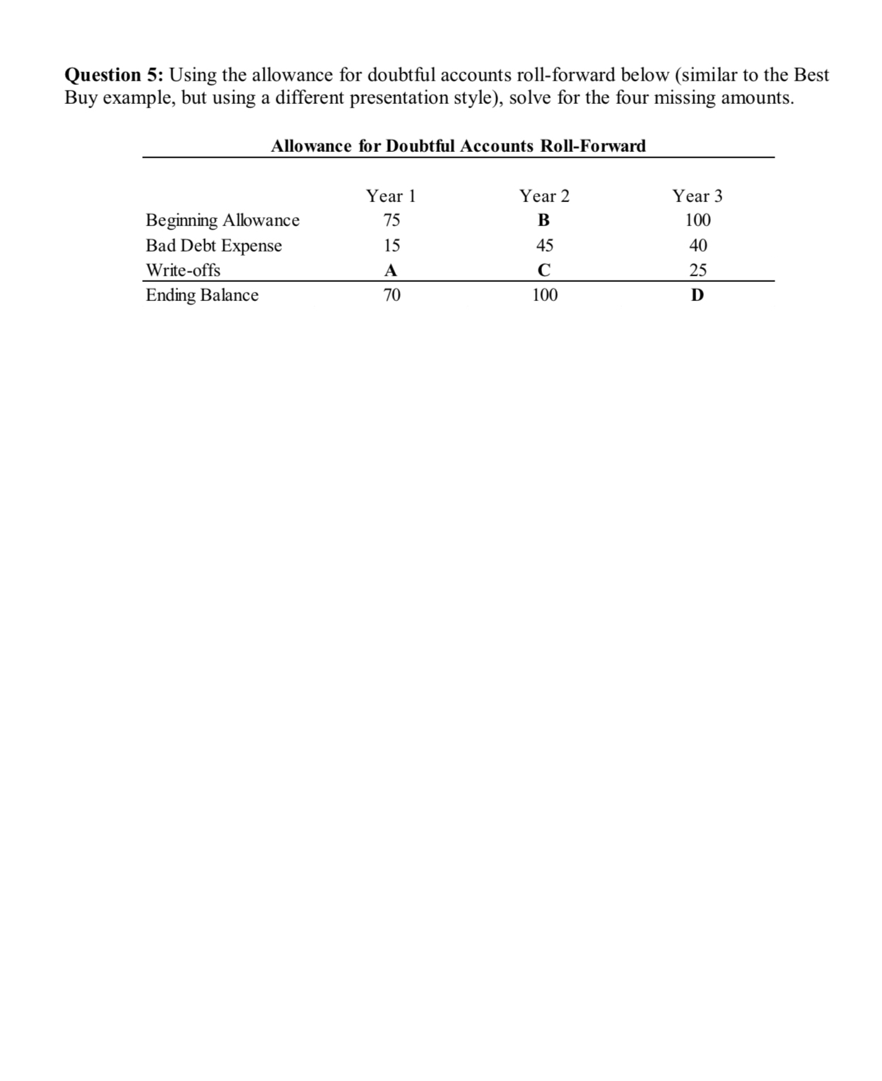  Question 5: Using the allowance for doubtful accounts roll-forward below (similar