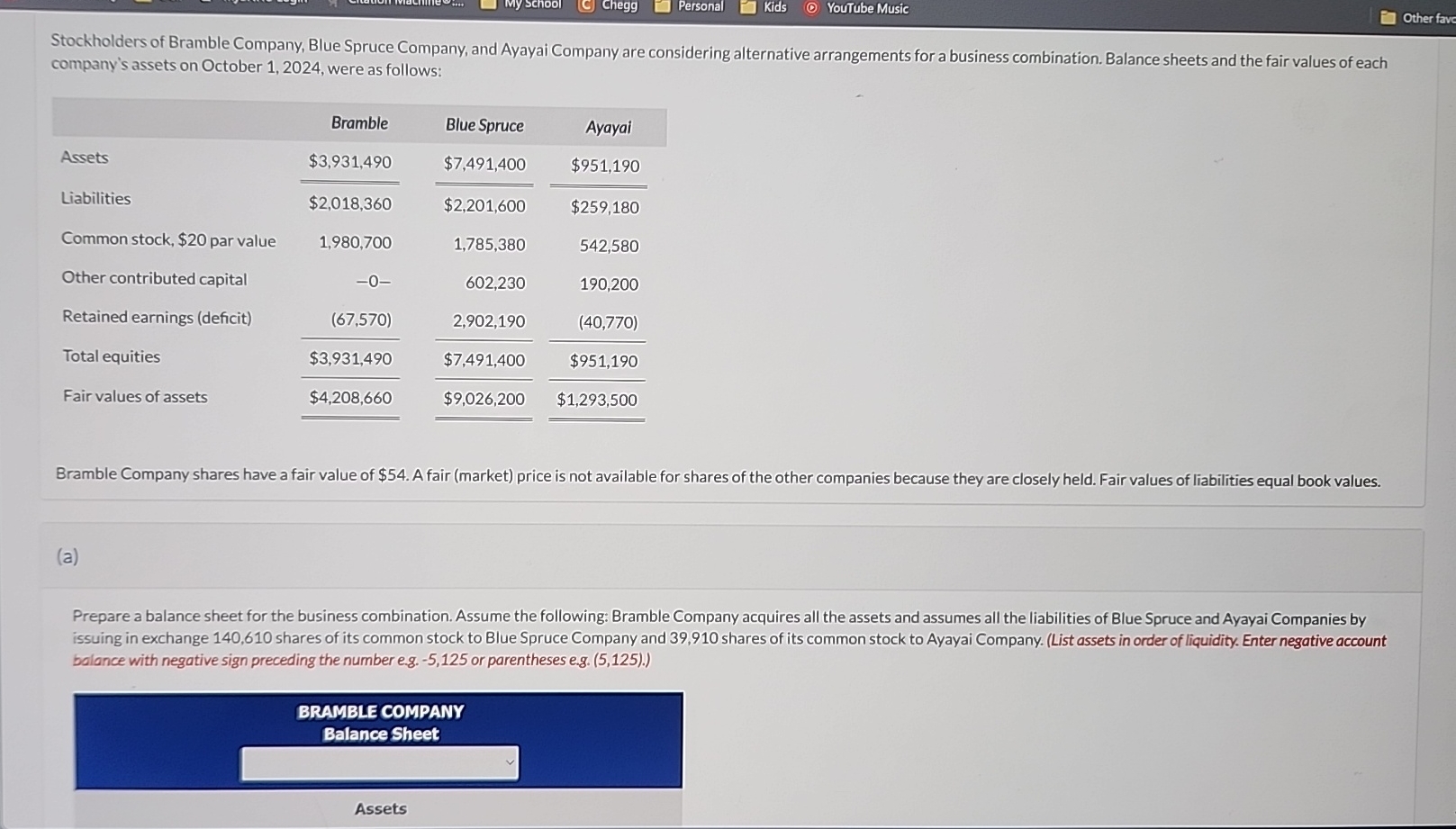 prepare the balance sheet 