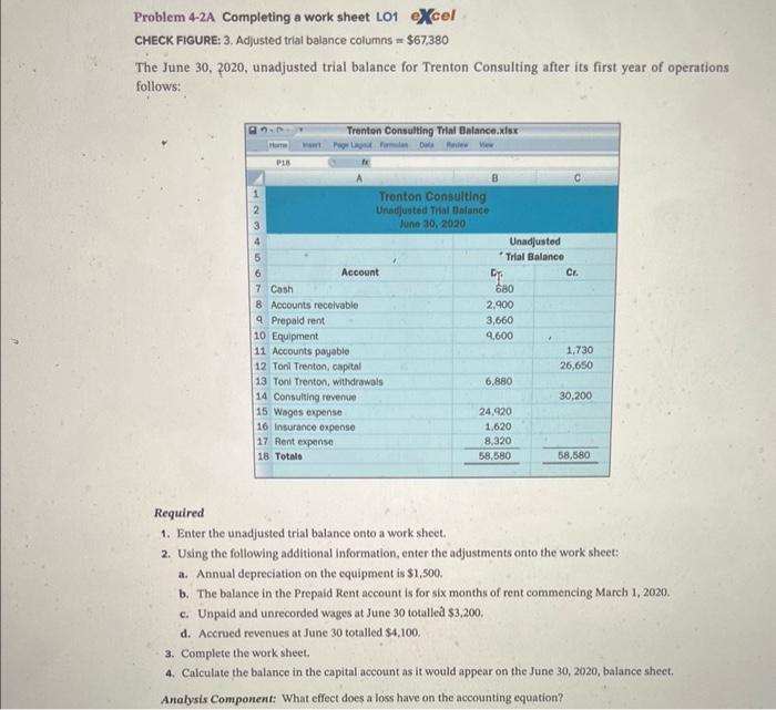 fllied the table pls based on the question Problem 4-2A Completing a