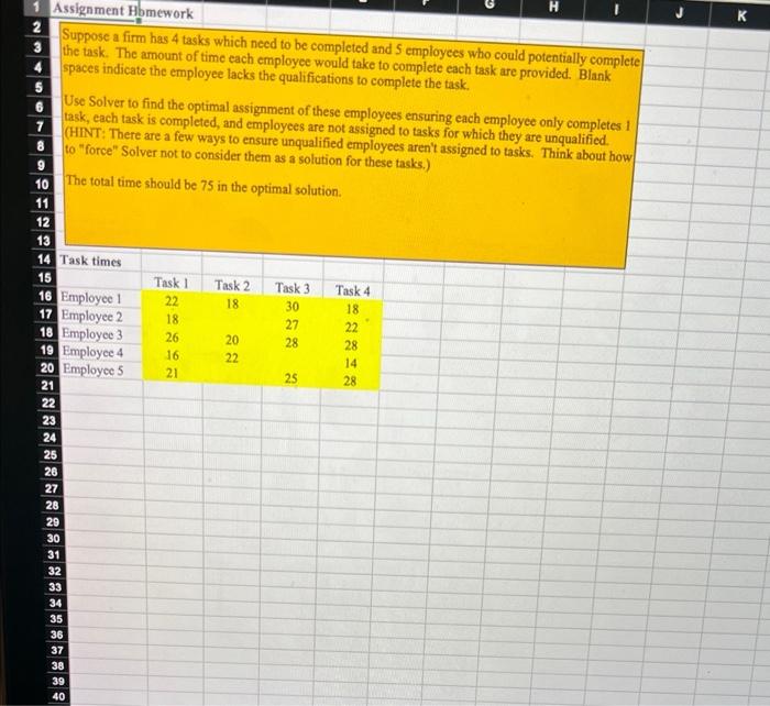 Solve using excel. Use solver and solver table. Please add what your