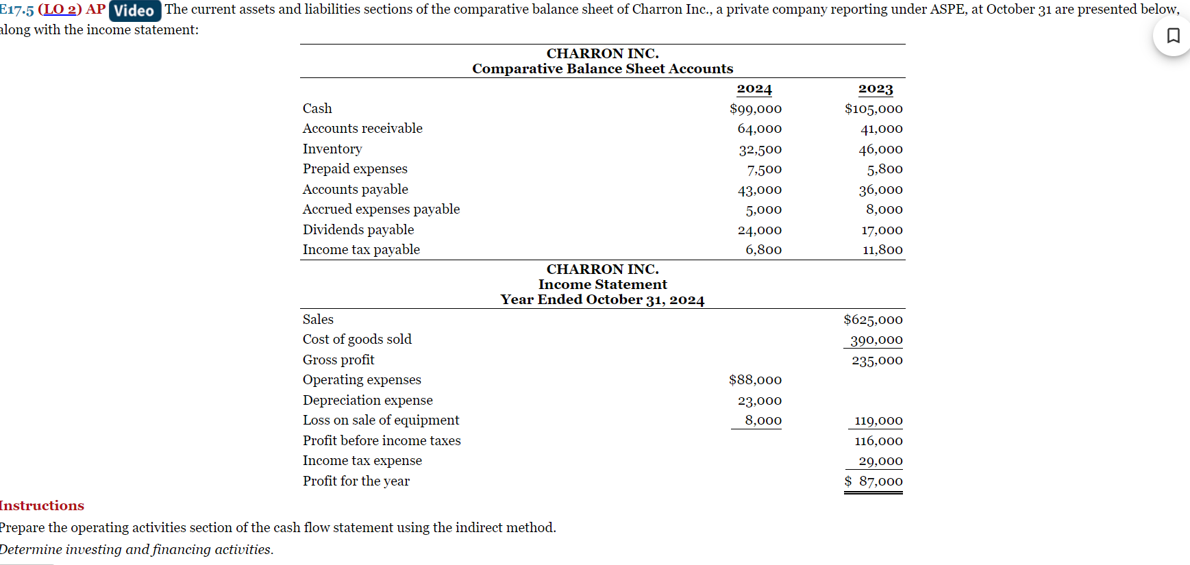  E17.5({:LO??(2)) AP Video The current assets and liabilities sections of the
