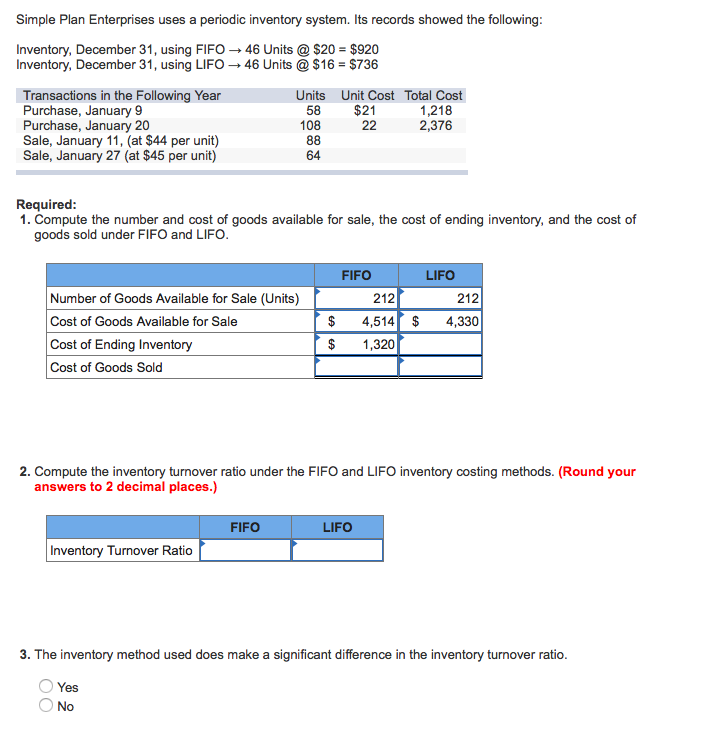  Simple Plan Enterprises uses a periodic inventory system. Its records showed