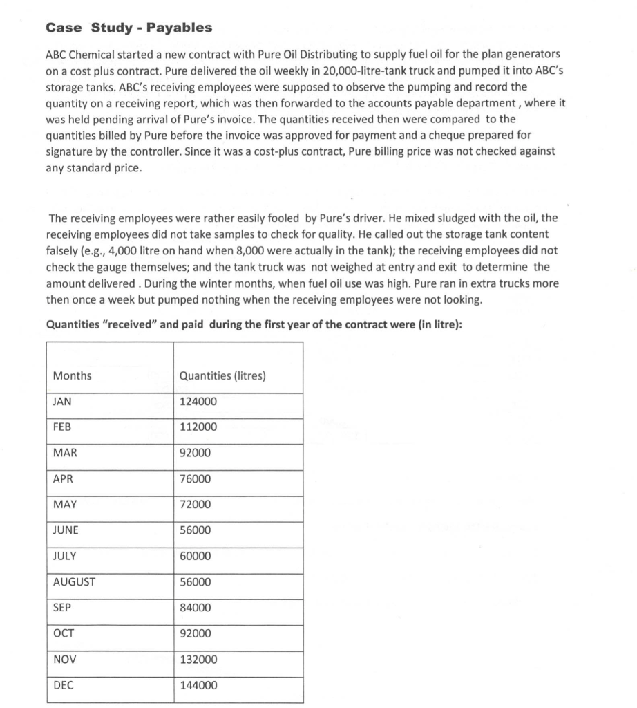 Please Include Full explinations. I will rate and thumbs up the answer