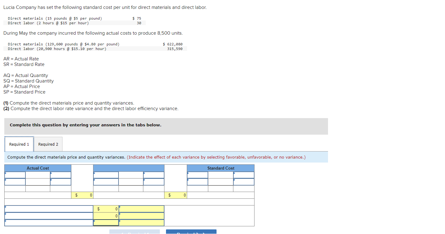 Direct materials (15 pounds @$5 per pound) $75 Direct labor (2