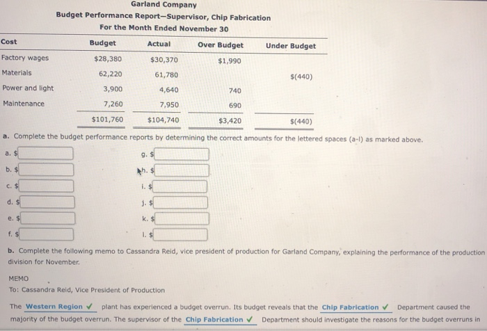 for Garland Company, a manufacturer of light duty motors, follow: Garland Company