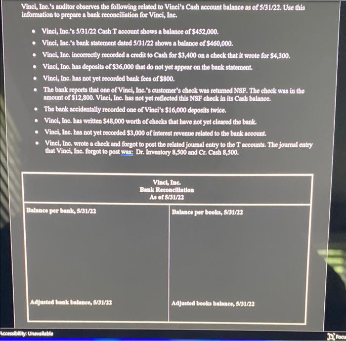 Inc. incorrectly recorded a credit to Cash for $3,400 on a check