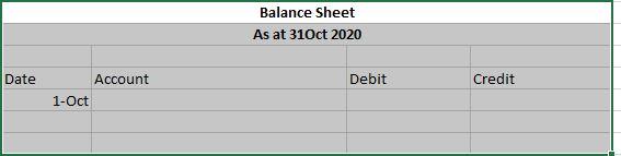  Prepare a j Prepare a General Journal for the flwg: 1Oct-Borrowed