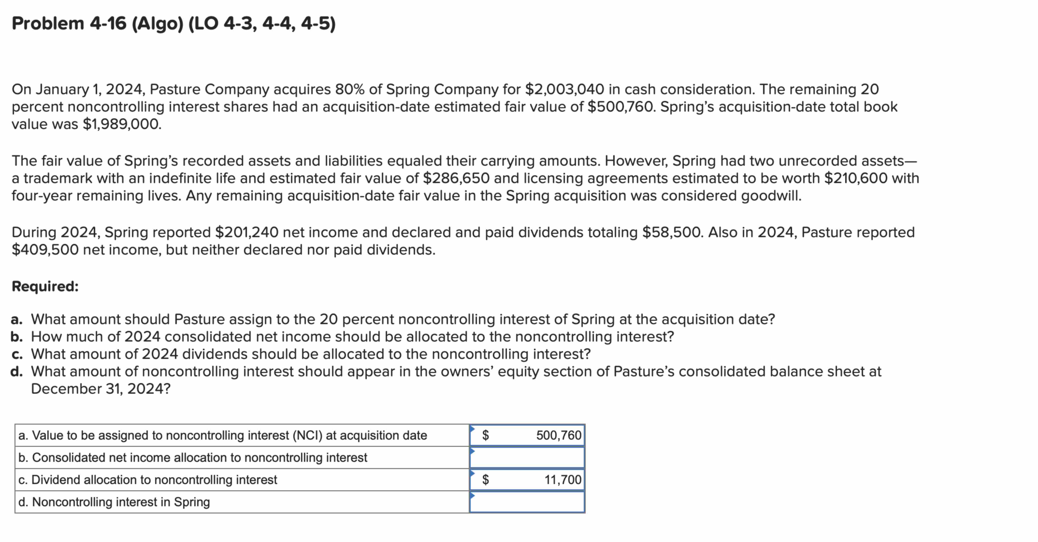  Problem 4-16(Algo)(LO 4-3,4-4,4-5) On January 1,2024, Pasture Company acquires 80% of