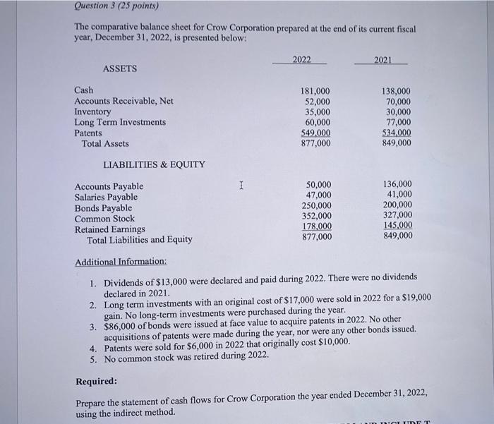 please inculde supporting calculations Question 3 (25 points) The comparative balance sheet