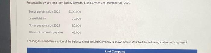  Presented below are long-term liability items for Lind Company at December