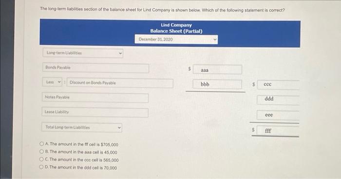 31, 2020. The long-term liabilties section of the balance sheet for Lind