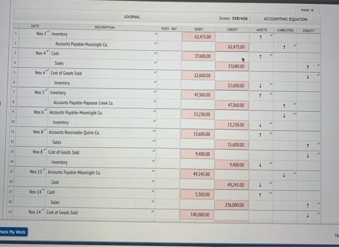 uses the net method under a perpetual inventory system Nov 3 4