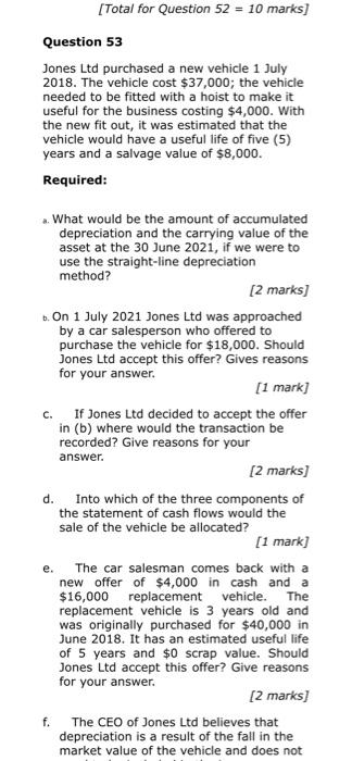  [Total for Question 52 = 10 marks] Question 53 Jones Ltd