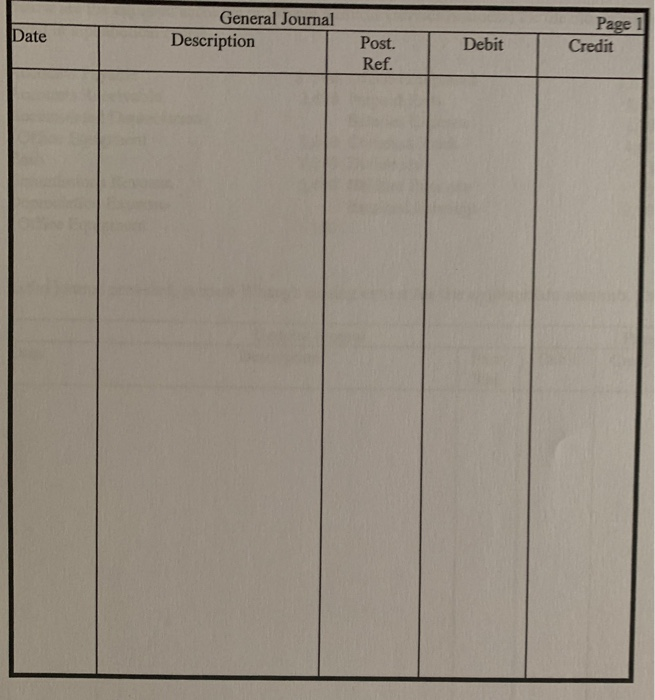 d. Unlimited liability of owner(s) e. Separation of ownership and control f.