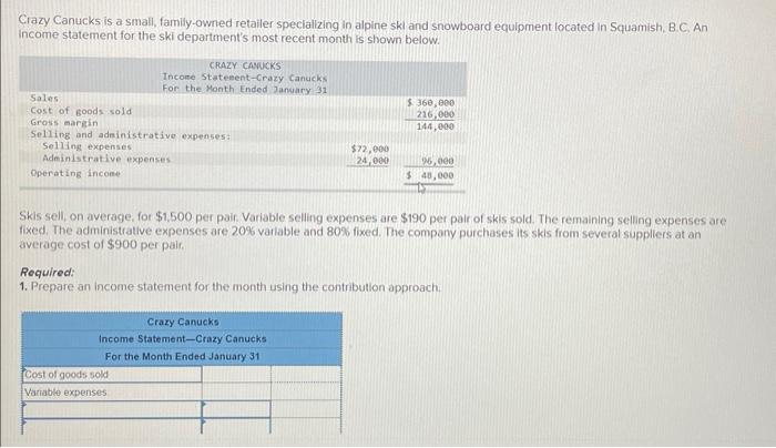 i need answer to this question Crazy Canucks is a small, family-owned