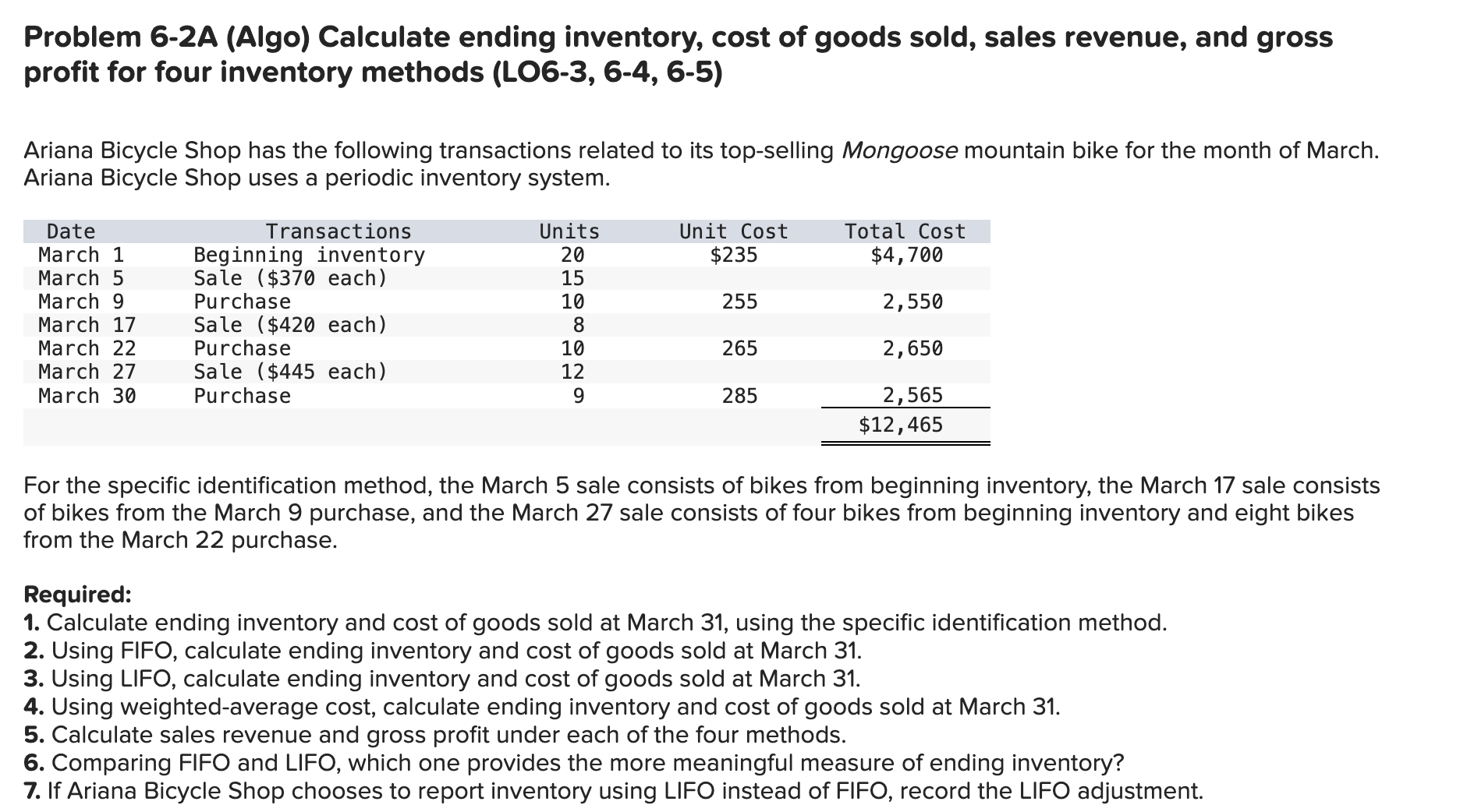  profit for four inventory methods (LO6-3,6-4,6-5) Ariana Bicycle Shop has the