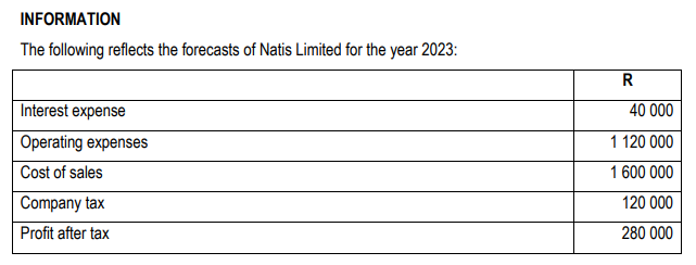 calculate the number of units of Product A that should be produced