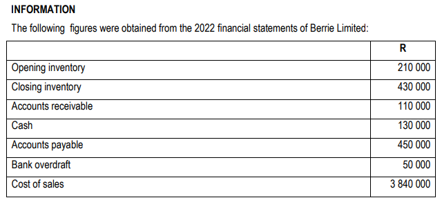 for January 2024. INFORMATION The estimated sales volumes of Product A are