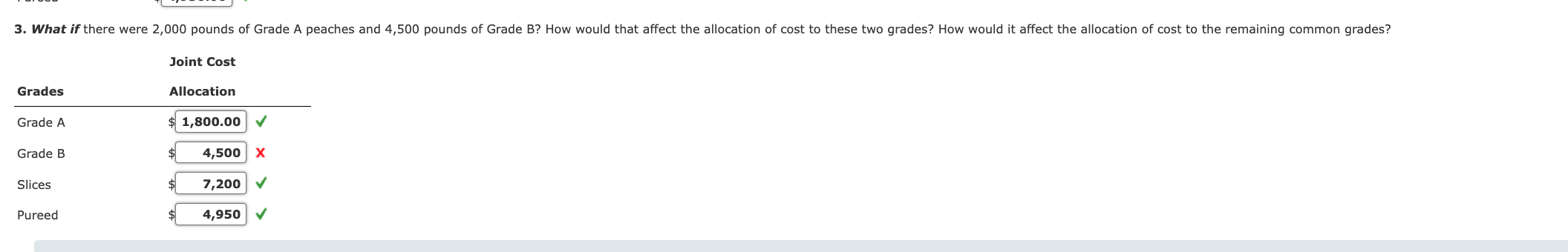 Joint Costs Using the Physical Units Method Sunny Lane, Inc., purchases peaches
