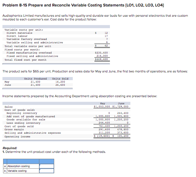  Problem 8-15 Prepare and Reconcile Variable Costing Statements [LO1, LO2, LO3,