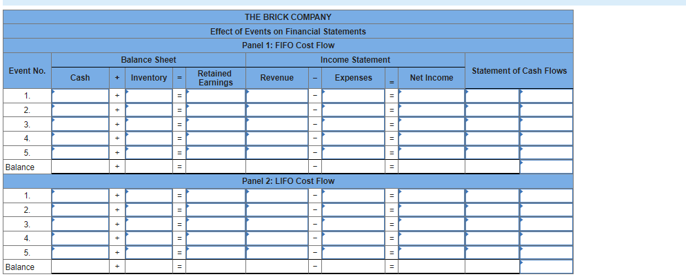 $223,500 for Year 1, its first year of operation. On April 2,