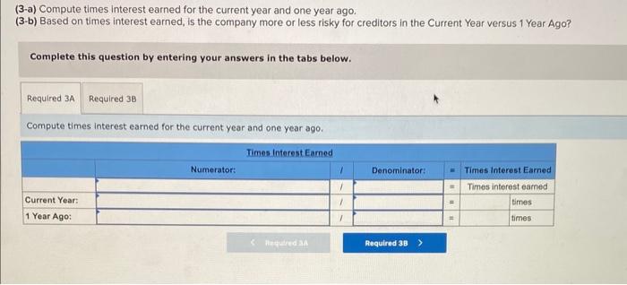 Simon Company's year-end balance sheets follow. The company's income statements for the