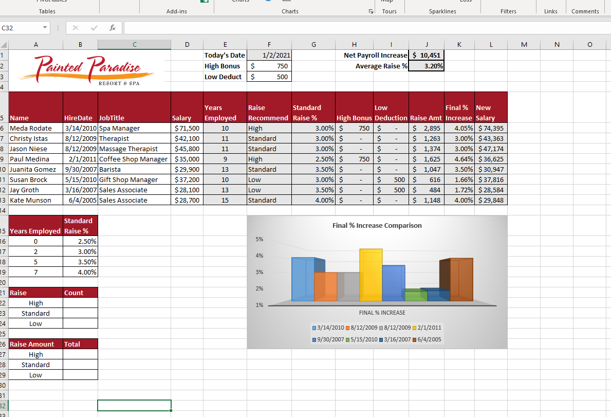 I need help with formula for this question In cell B27, to