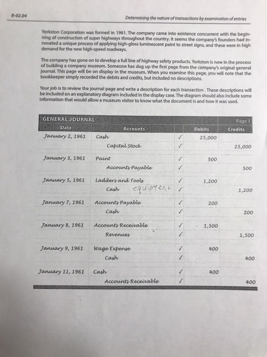 Please write a description for each transaction 8-02.04 Determining the nature