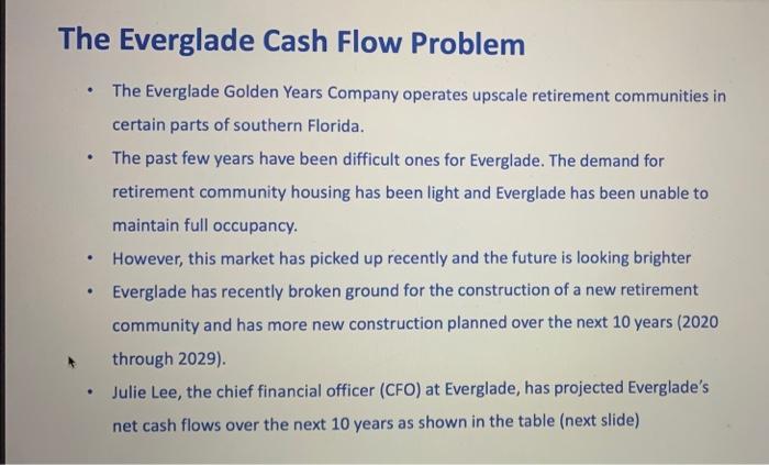 2022: Accounts payable 4.400 8.300 4000 Stock investments long-term Accumulated depreciation equipment
