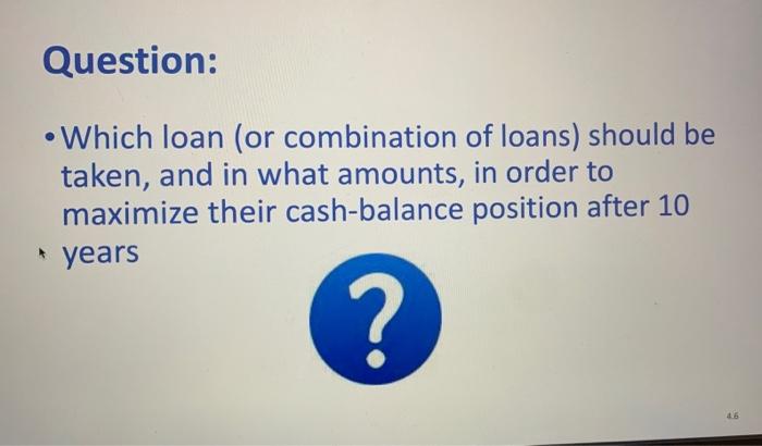 assets in order of Nguidity) BLOSSOM COMPANY Balance Sheet Assets Liabilities and