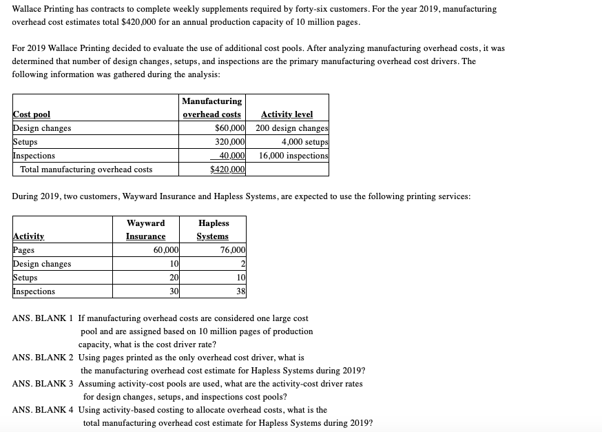  Wallace Printing has contracts to complete weekly supplements required by forty-six