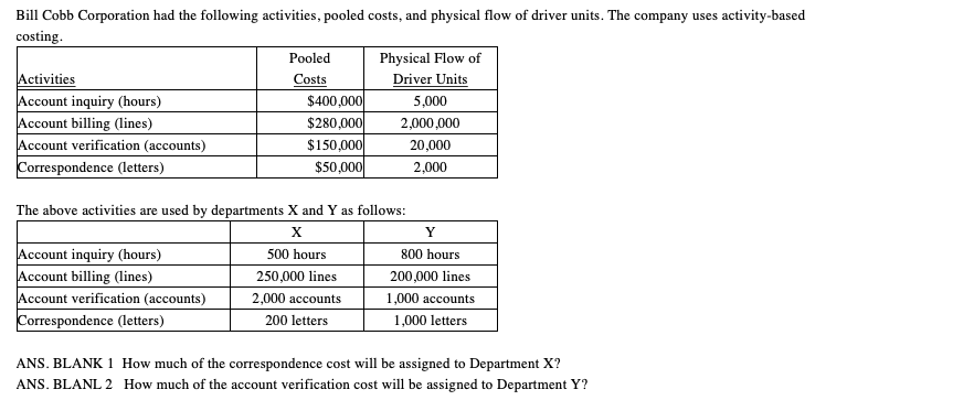 customers. For the year 2019 , manufacturing overhead cost estimates total $420,000