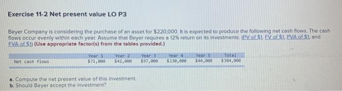  Exercise 11-2 Net present value LO P3 Beyer Company is considering