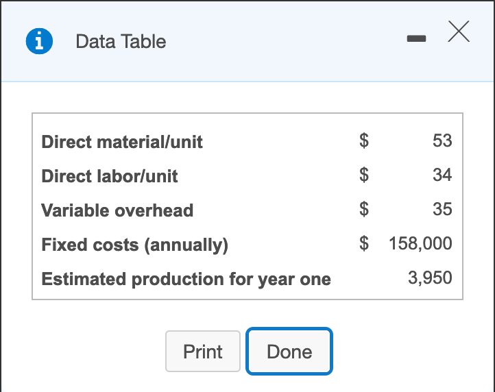 HydroDry is entering the professional hair dryer market. Research shows that their