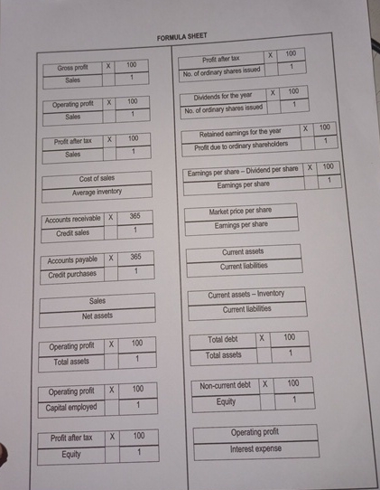  (25 MARKS)QUESTION 3 Study the information provided by the child welfare