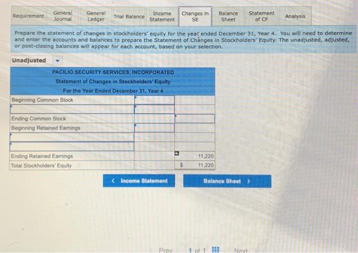 2. Acquired an additional $42,000 cash from the issue of common stock.