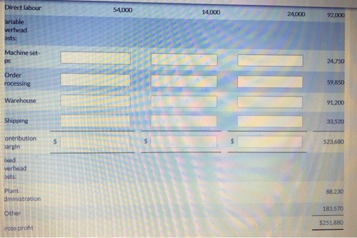 set is made of a titanium-aluminum alloy. Because of the different materials