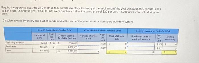 can some explain how to get the values? Esquire incorporated uses the
