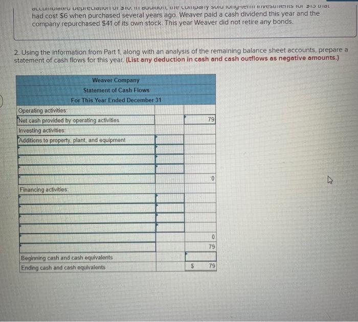 outflows as negative amounts.) During this year, Weaver sold some equipment for