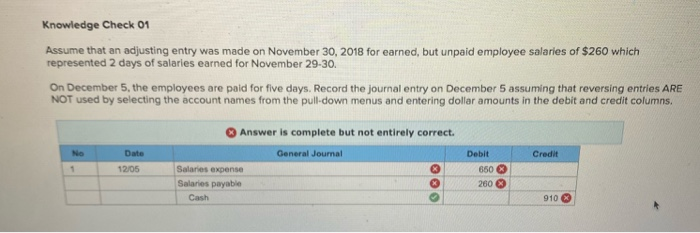 November 30, 2018 for earned, but unpaid employee salaries of $260 which