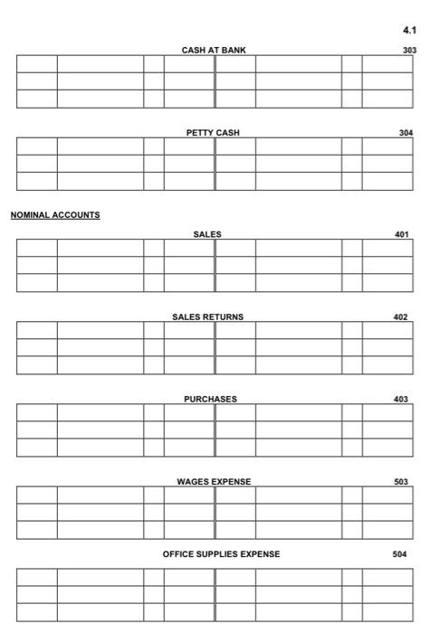 Bought goods for resale and paid by EFT, R345. - EFT no.