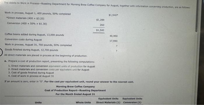 please help The debies ta Work in Process-Roasting Department for Morning Brew