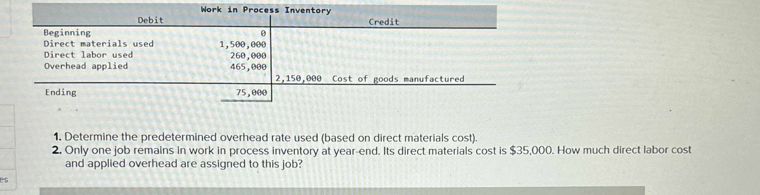  \table[[Work in Process Inventory],[Beginning,0,,],[Direct materials used,1,500,000,,],[Direct labor used,260,000,,],[Overhead applied,465,000,,],[,,2,150,000,Cost of goods