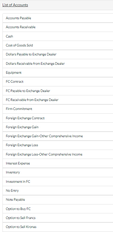 titles. spot rates on the following dates were: December 1, 2025 $0.62