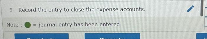entry to close the expense accounts. 1 Record the issuance of the
