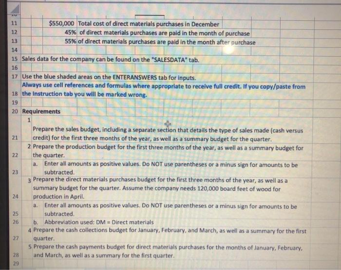 Master Budget Comprehensive summary problem Birdfeeders Unlimited makes backyard birdfeeders. The company