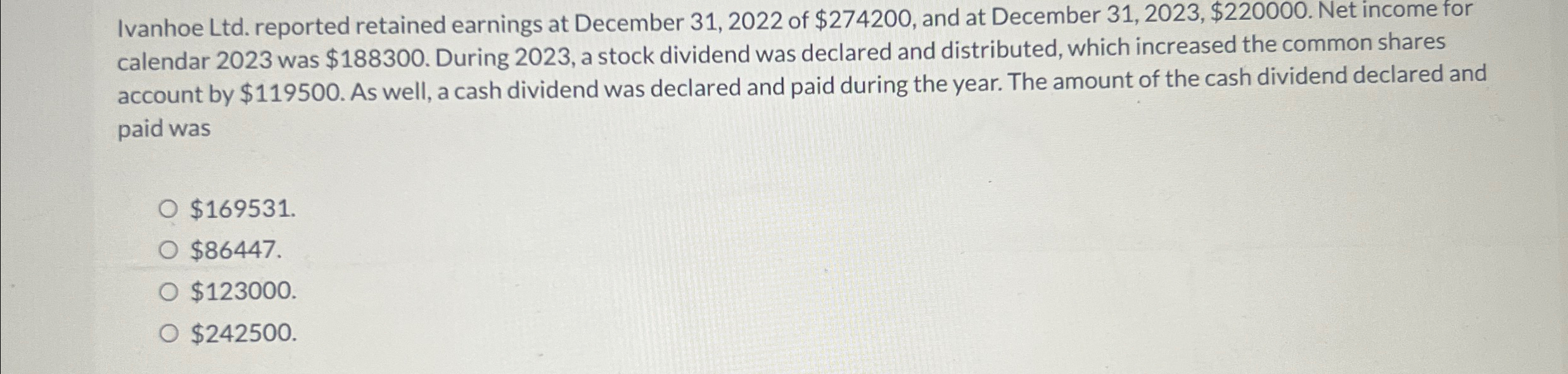  Ivanhoe Ltd. reported retained earnings at December 31,2022 of $274200, and