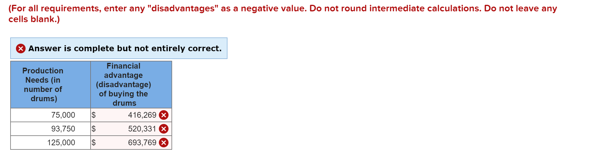 before but it was answered wrongly. "In my opinion, we ought to