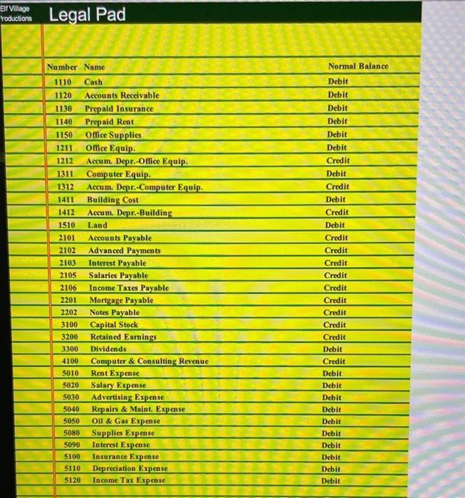 image text in transcribed