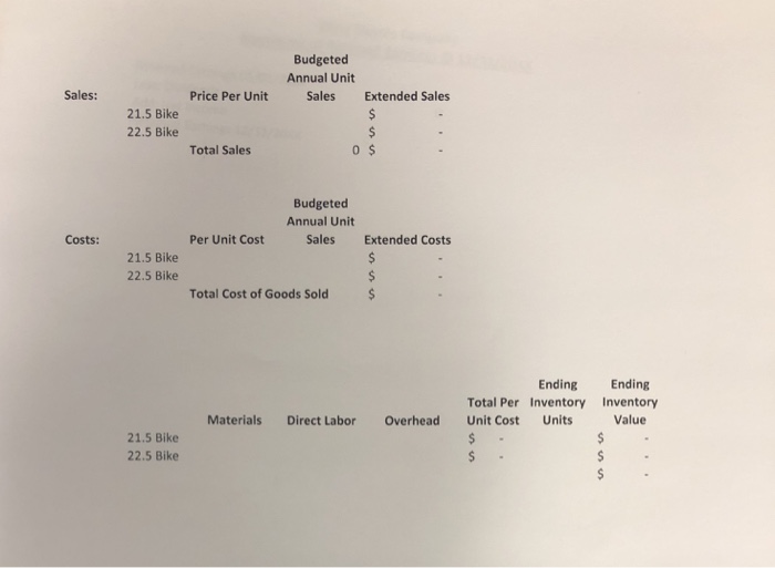 Wing Bicycle Company manufactures and sells 2 sizes of bicycles, 21.5 inch